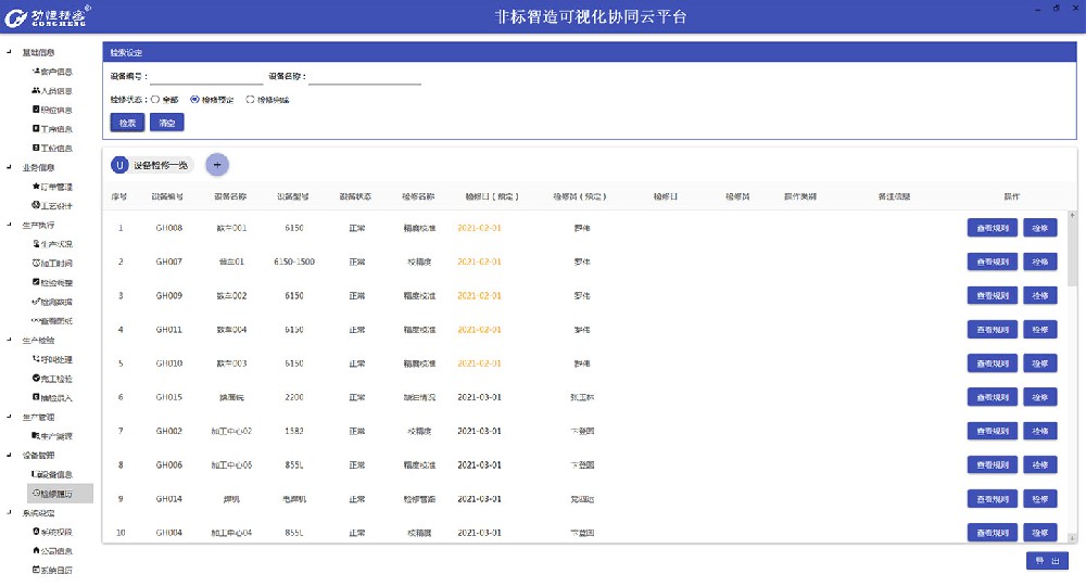 MES系統(tǒng)軟件:制造業(yè)數(shù)字化轉(zhuǎn)型的“智慧大腦”